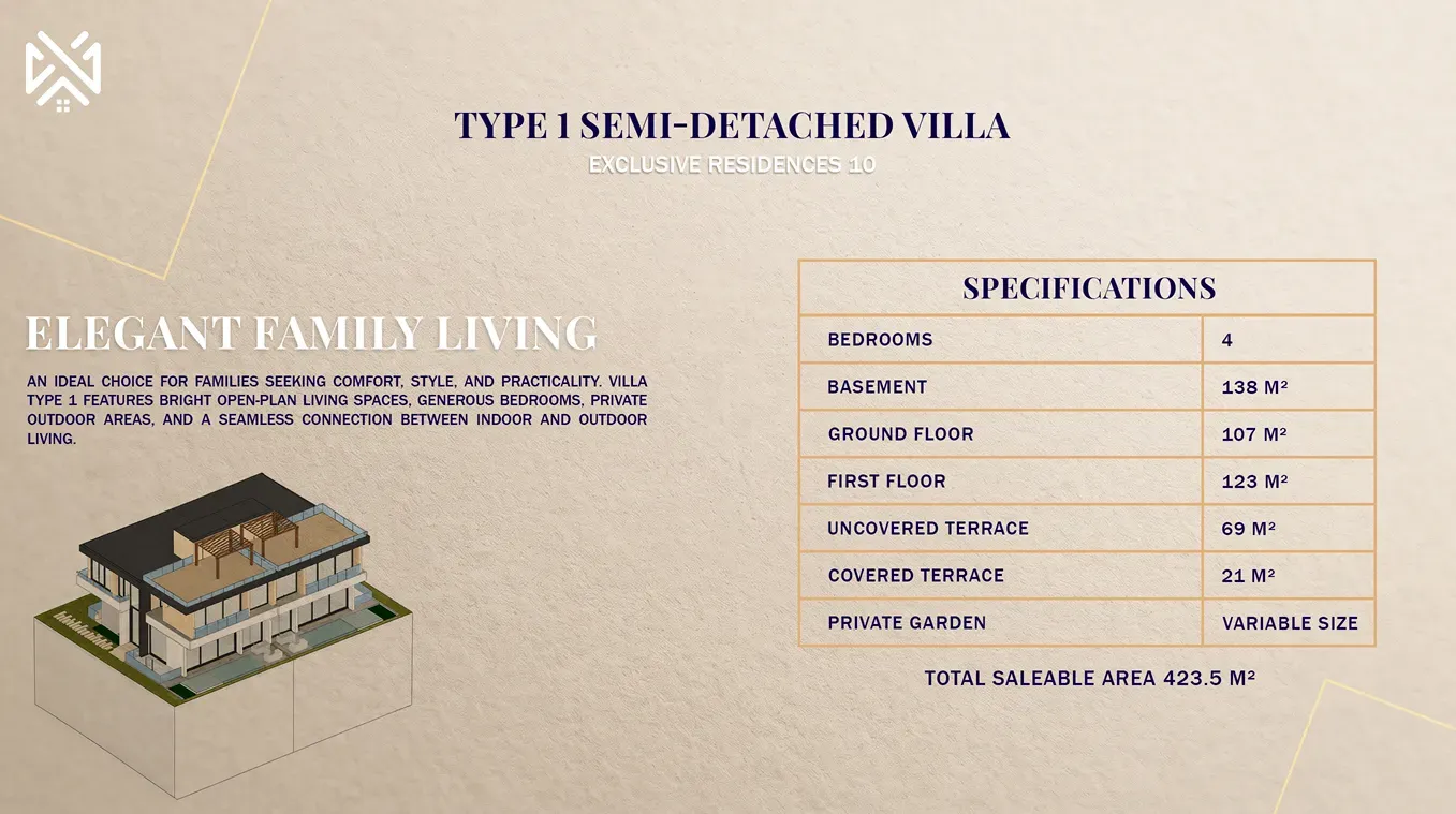 TYPE 1 SEMI-DETACHED VILLA