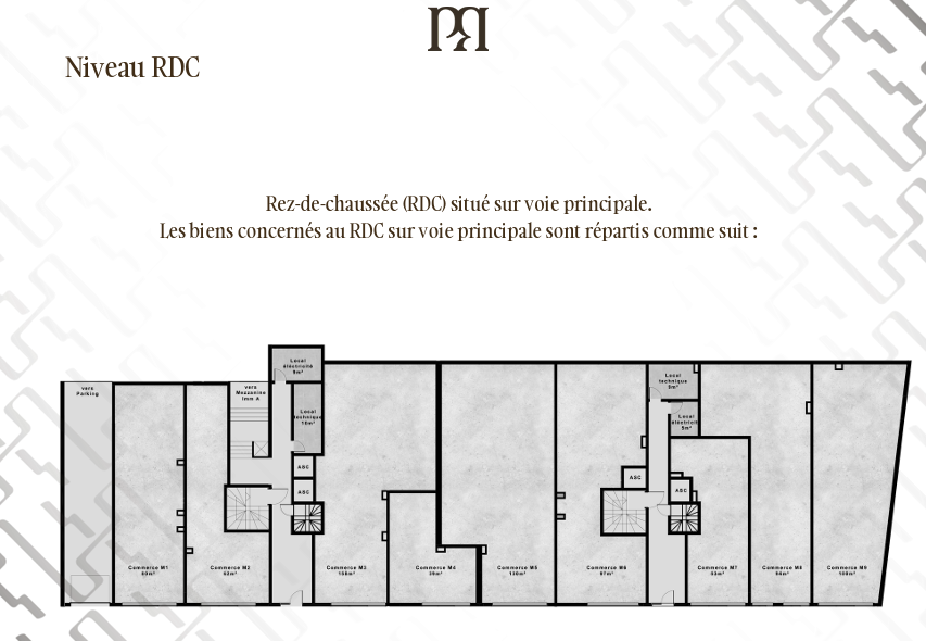 Niveau RDC