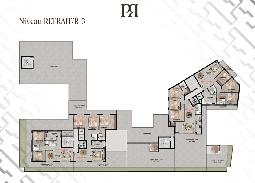 Niveau RETRAIT/R+3