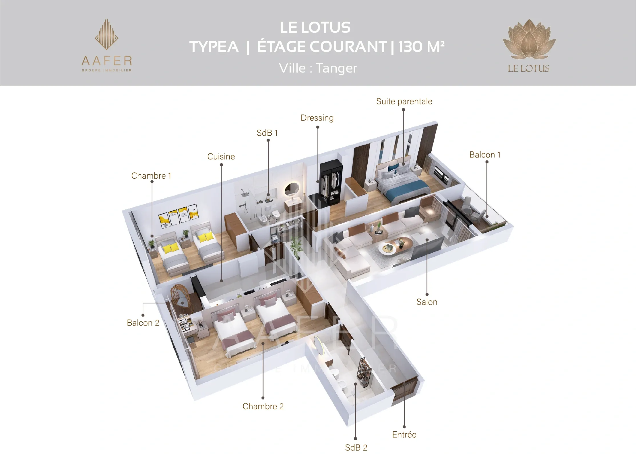 Type A -Type épuisé
