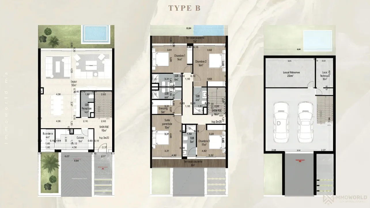 Plan type B