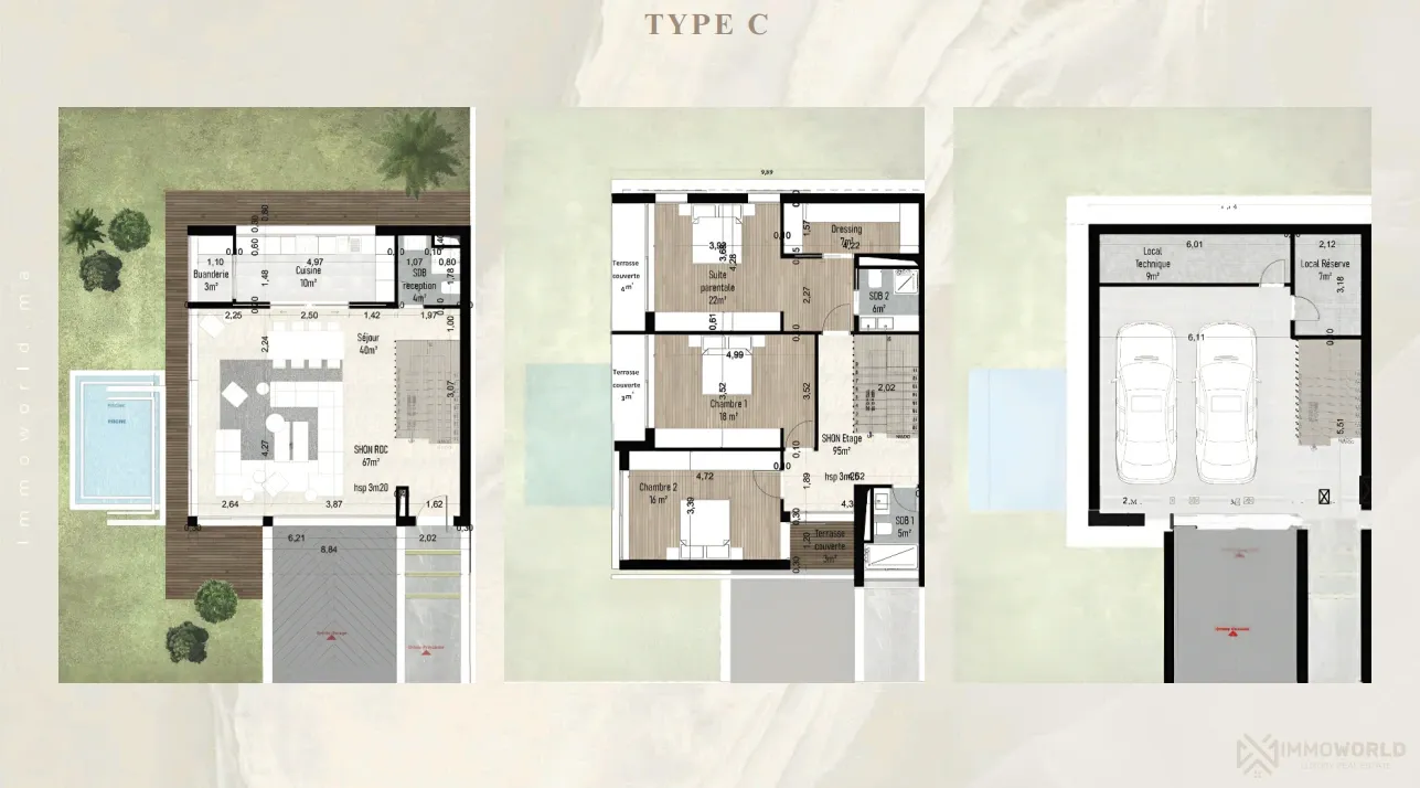 Plan type C