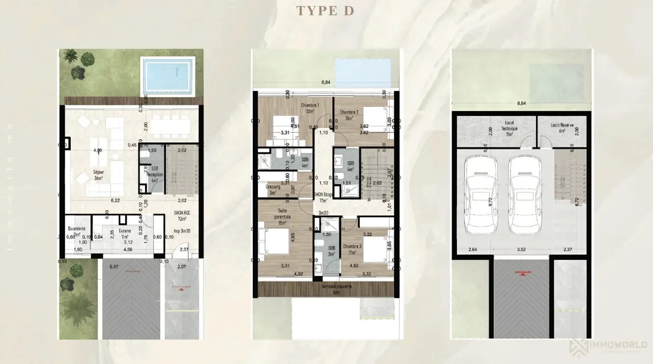 Plan type D