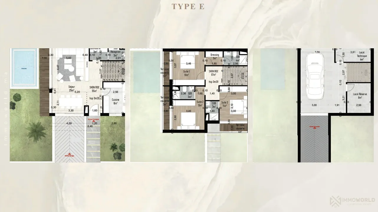 Plan type E