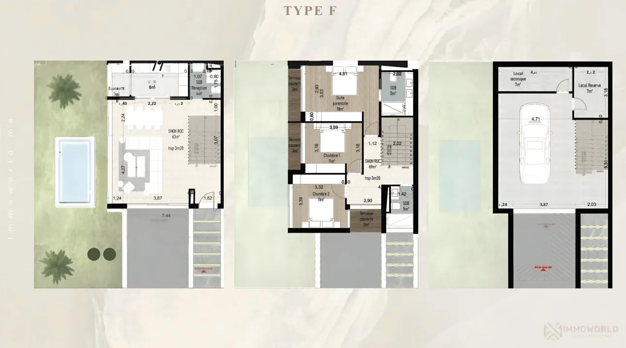 Plan type F